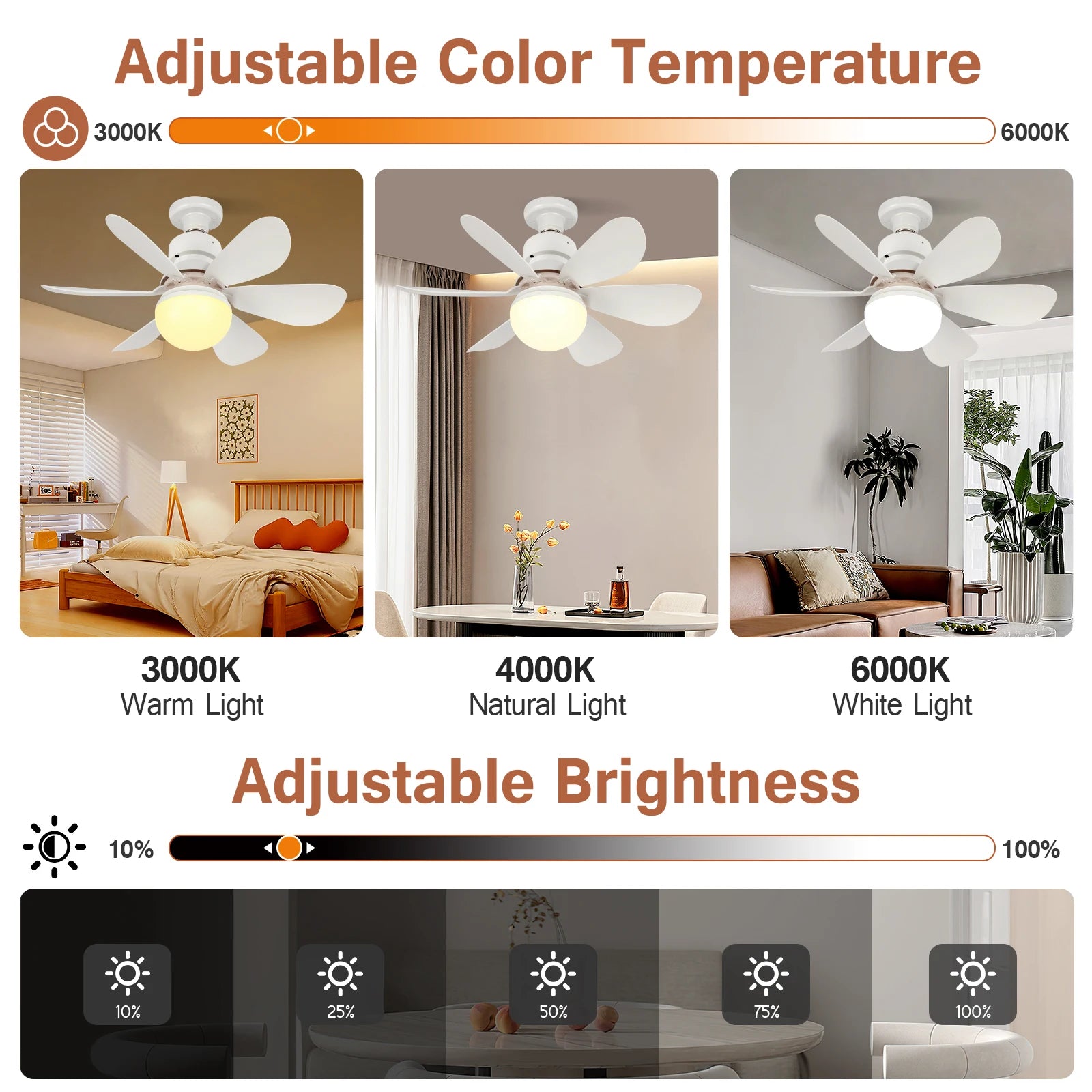 LED 30W ceiling fan light LED  fan ceiling light with remote dimming function suitable for living room  study  and home use