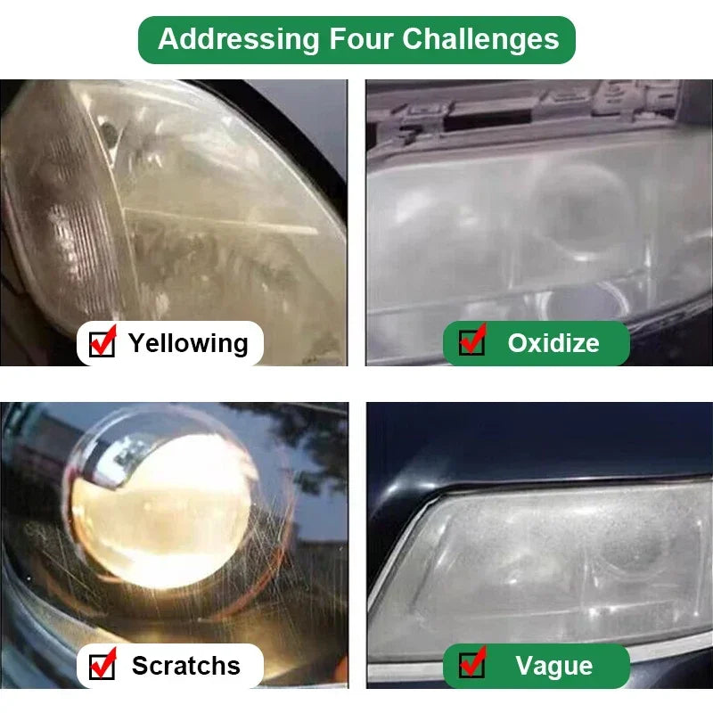 Car Headlight Restoration Polishing Kits