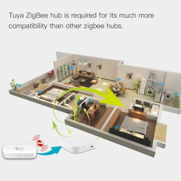 Tuya Smart ZB Temperature and Humidity Sensor