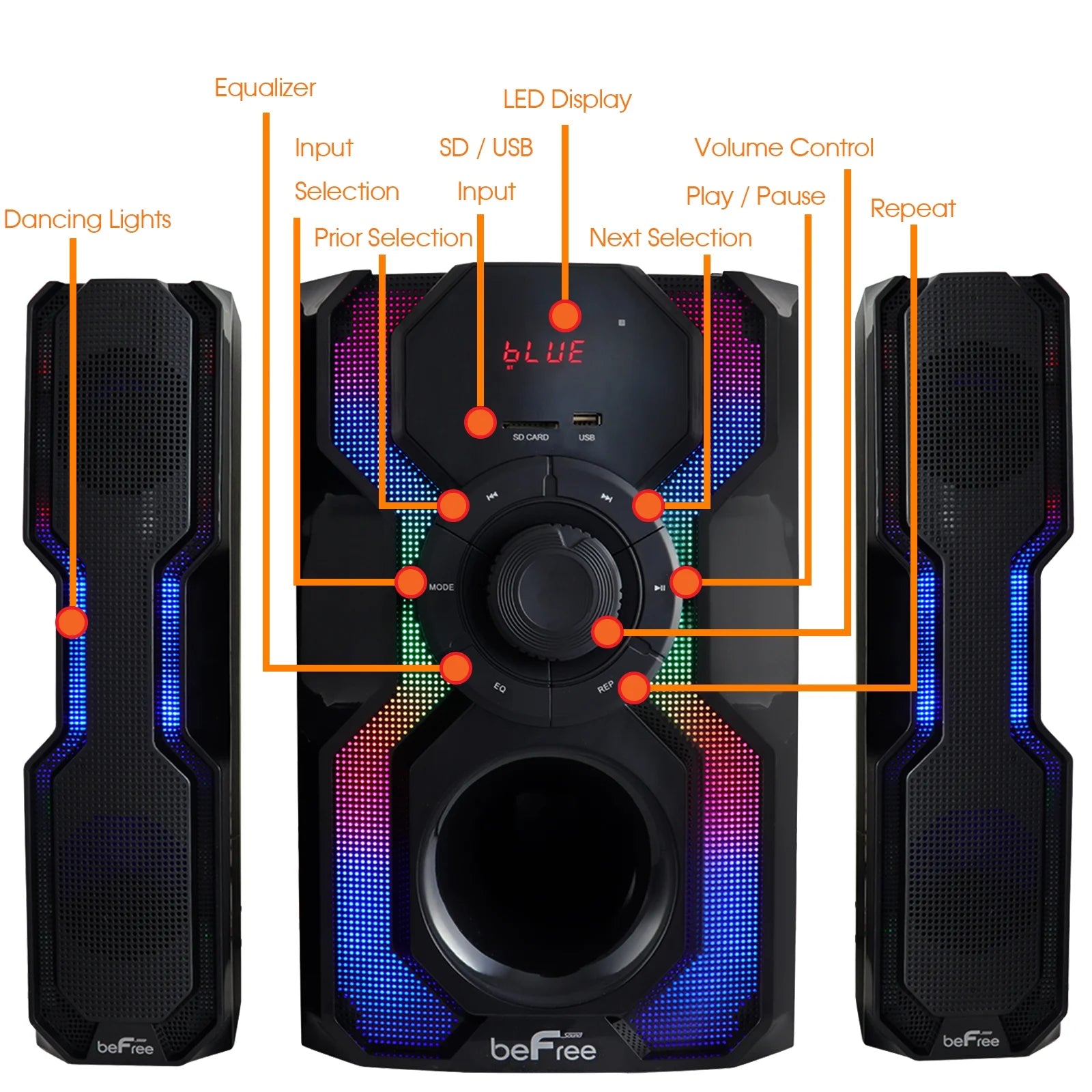 BEFREE SOUND beFree Sound 2.1 Channel Bluetooth Multimedia Wired Speaker Shelf Stereo System with Reactive LED Lights, FM Radio, USB, and SD Inputs