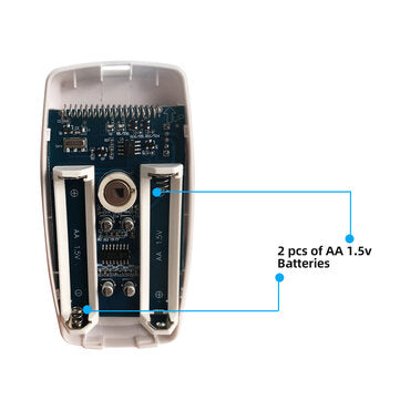 GUUDGO Wireless 433Mhz PIR Motion Sensor Low power consumption 110 Degree Wide Angle for Alarm System