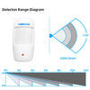 GUUDGO Wireless 433Mhz PIR Motion Sensor Low power consumption 110 Degree Wide Angle for Alarm System